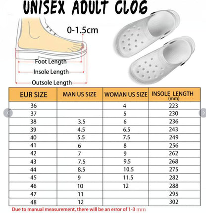 CLOG TEMPLATE