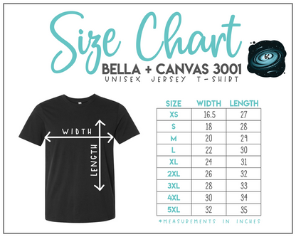 ANATOMY OF PEW TEE